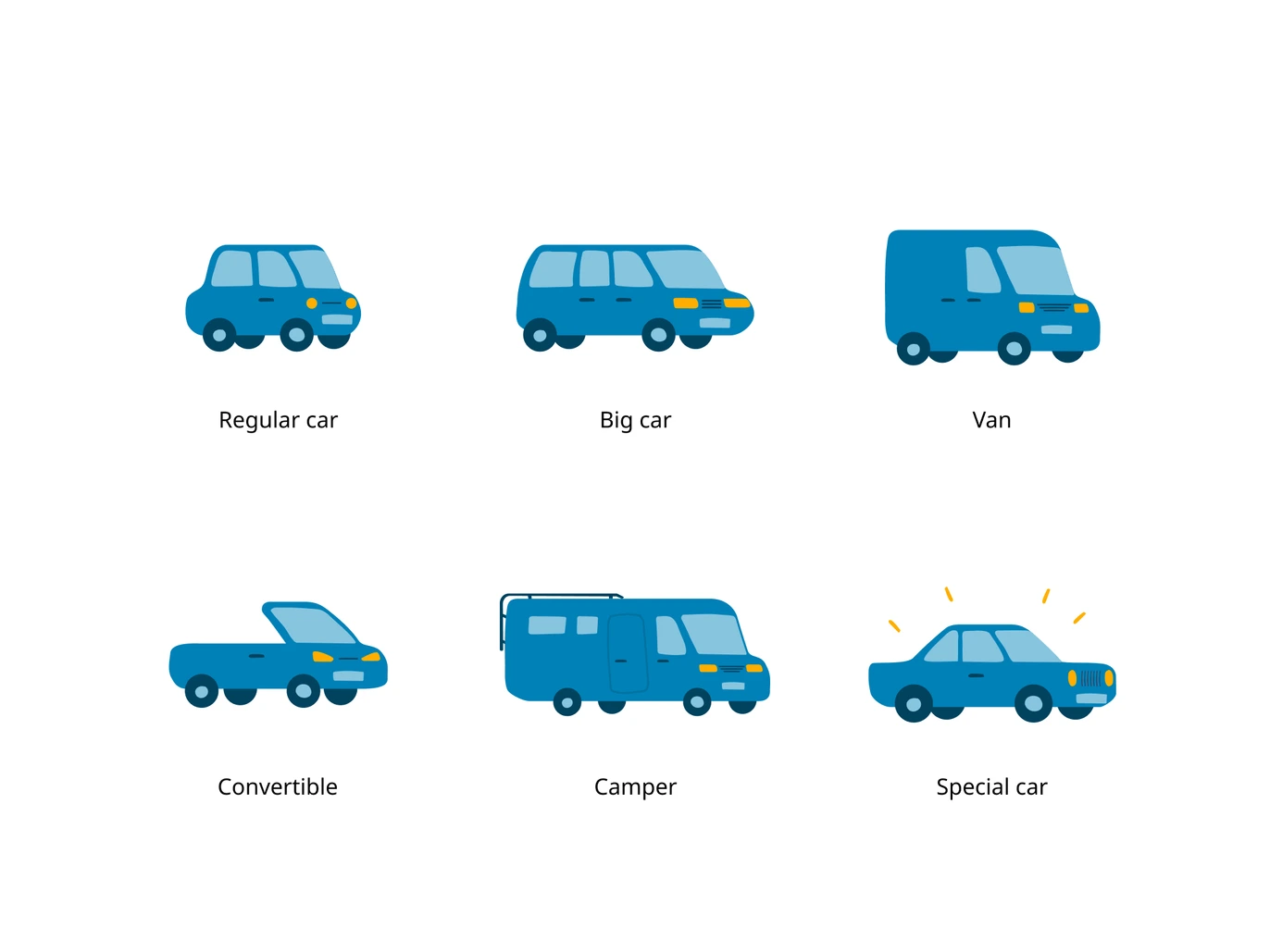 The six simplified, illustrated car types