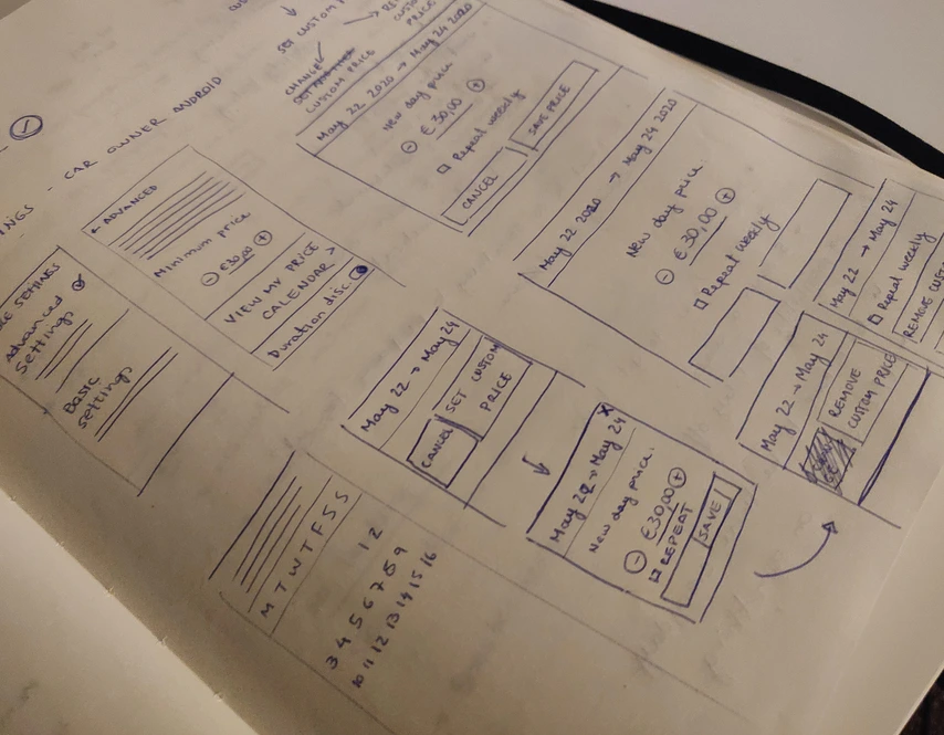 Early sketch of the Dynamic Pricing flow